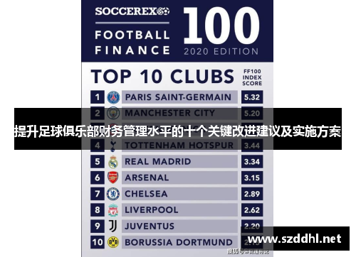 提升足球俱乐部财务管理水平的十个关键改进建议及实施方案