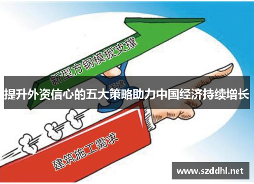 提升外资信心的五大策略助力中国经济持续增长