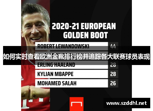 如何实时查看欧洲金靴排行榜并追踪各大联赛球员表现