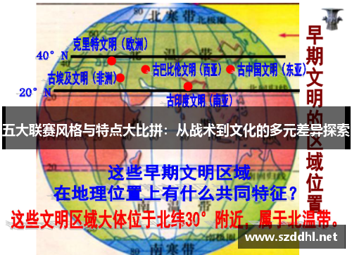 五大联赛风格与特点大比拼：从战术到文化的多元差异探索